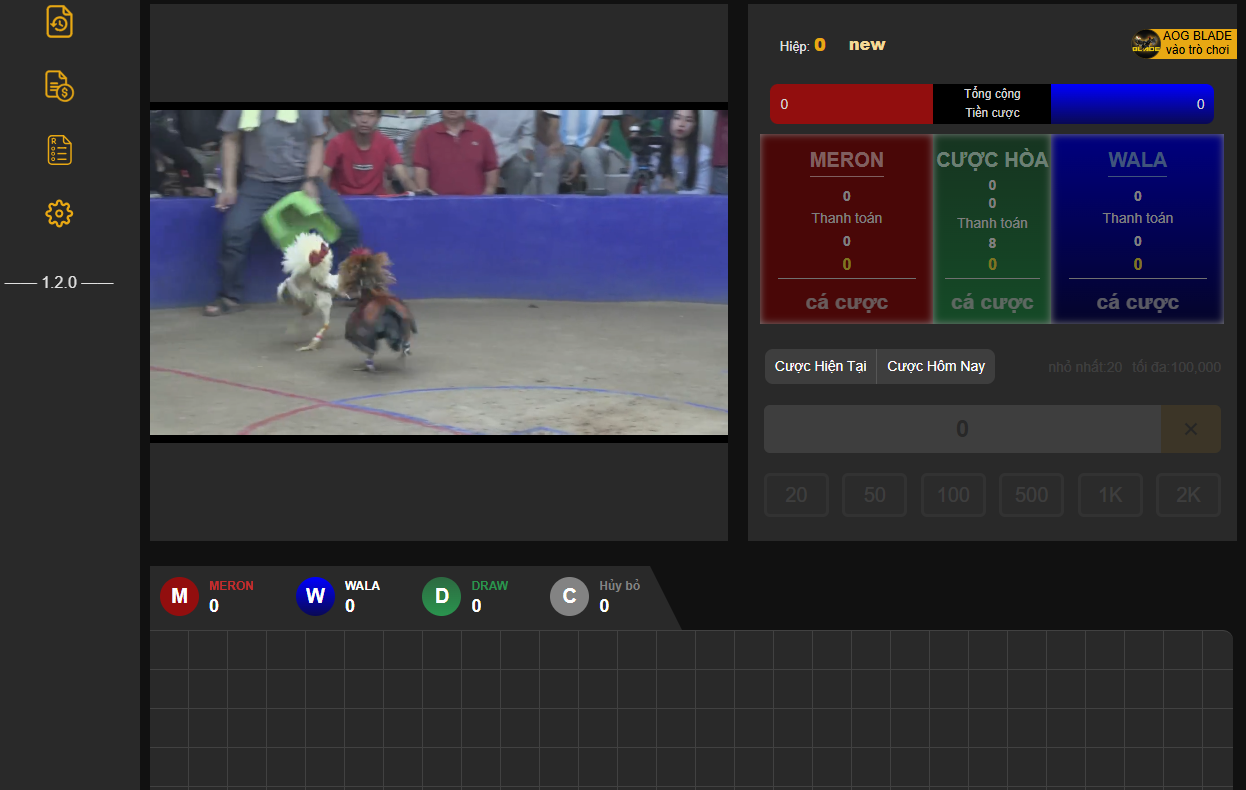 Bí kíp chơi đá gà từ cao thủ