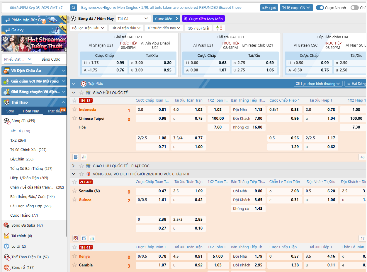 Đọc vị kèo chấp 1/2: Hướng dẫn từ A-Z cho người mới bắt đầu 1 Kèo chấp 1/2 là gì?
