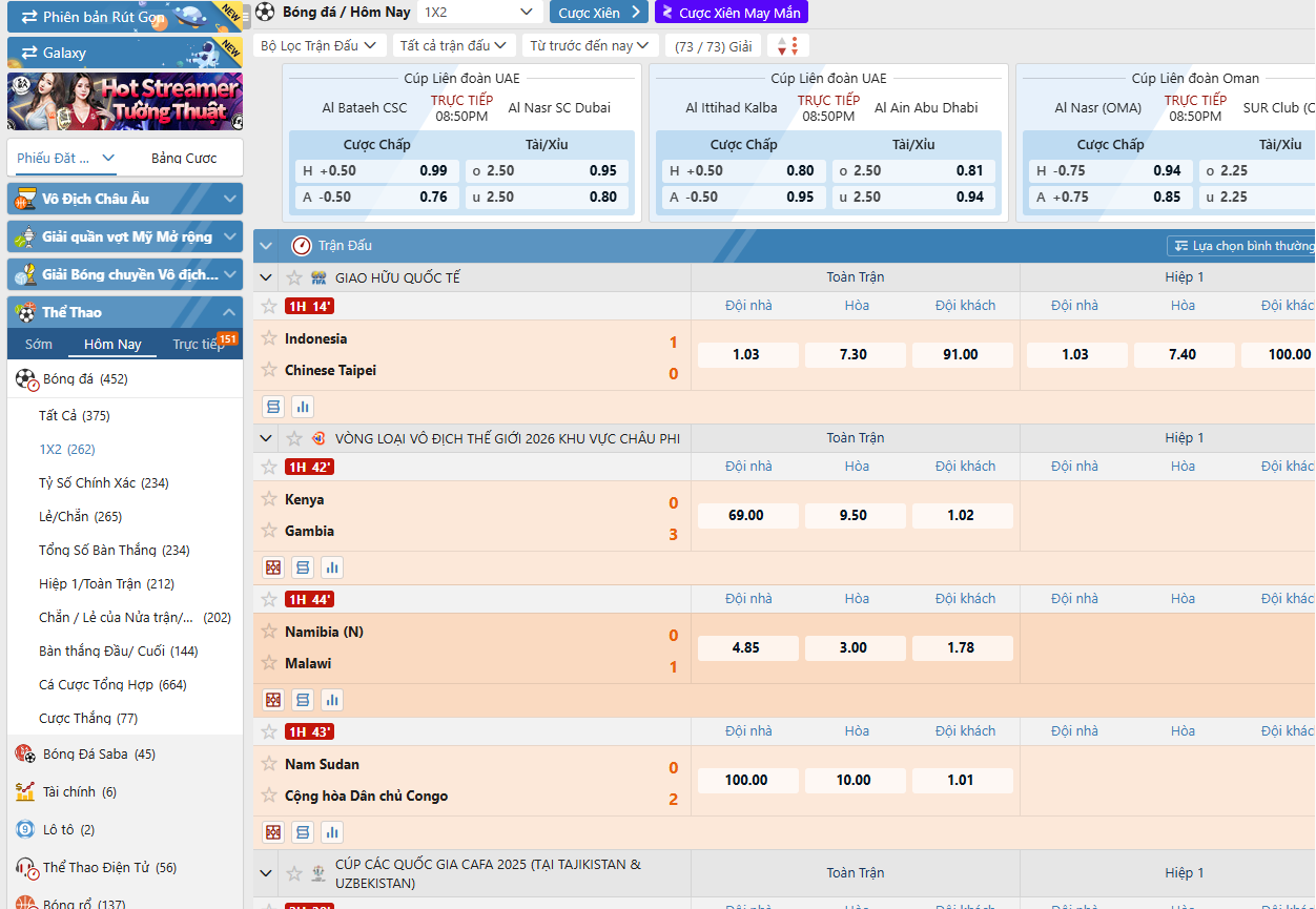 Đọc và tính tiền kèo chấp 1/2 là gì?
