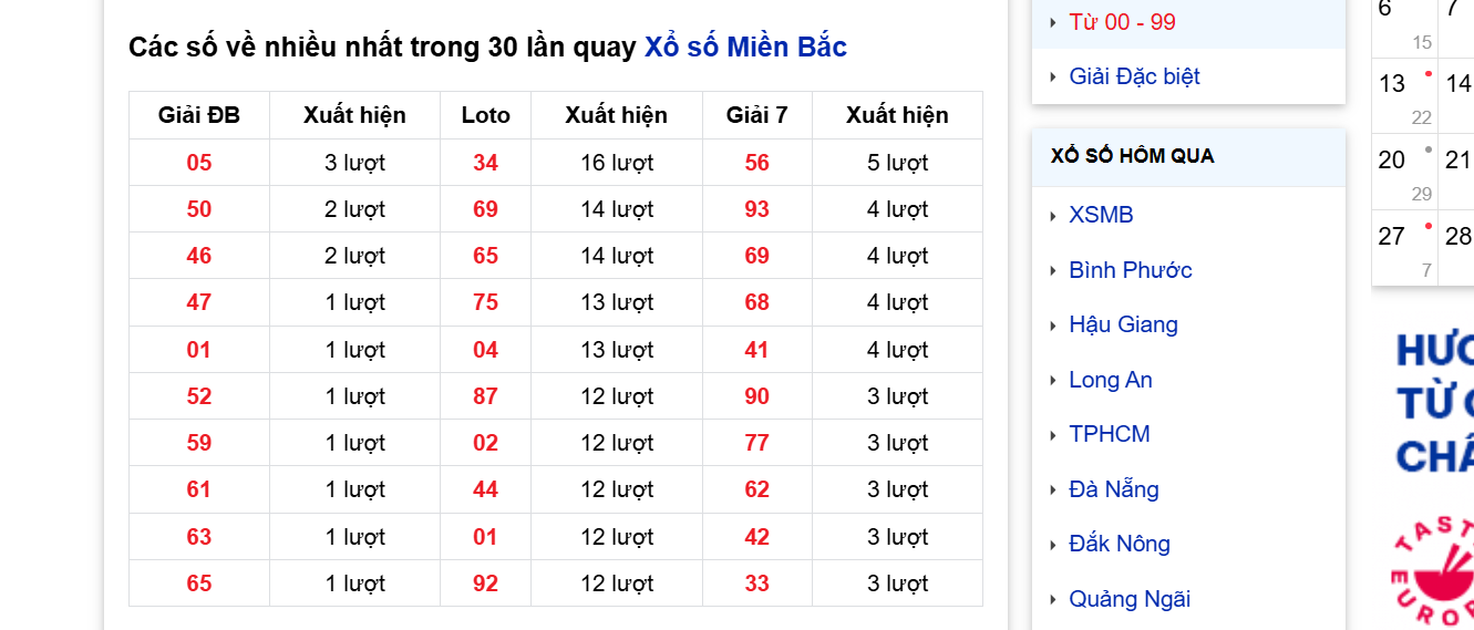 Lô câm - Tìm hiểu cách soi cầu lô câm tại Ok365 3 Nếu sau 3 ngày mà con lô vẫn không về, bạn nên chuyển sang phân tích một cặp số khác