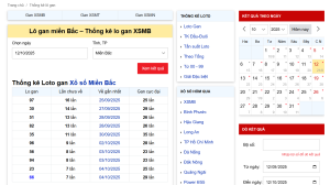 Thống kê lô gan miền bắc -